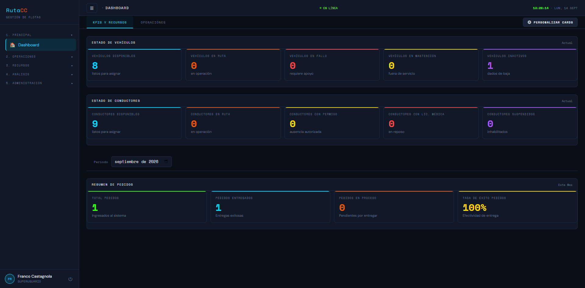 Menú lateral y Dashboard de RutaCC